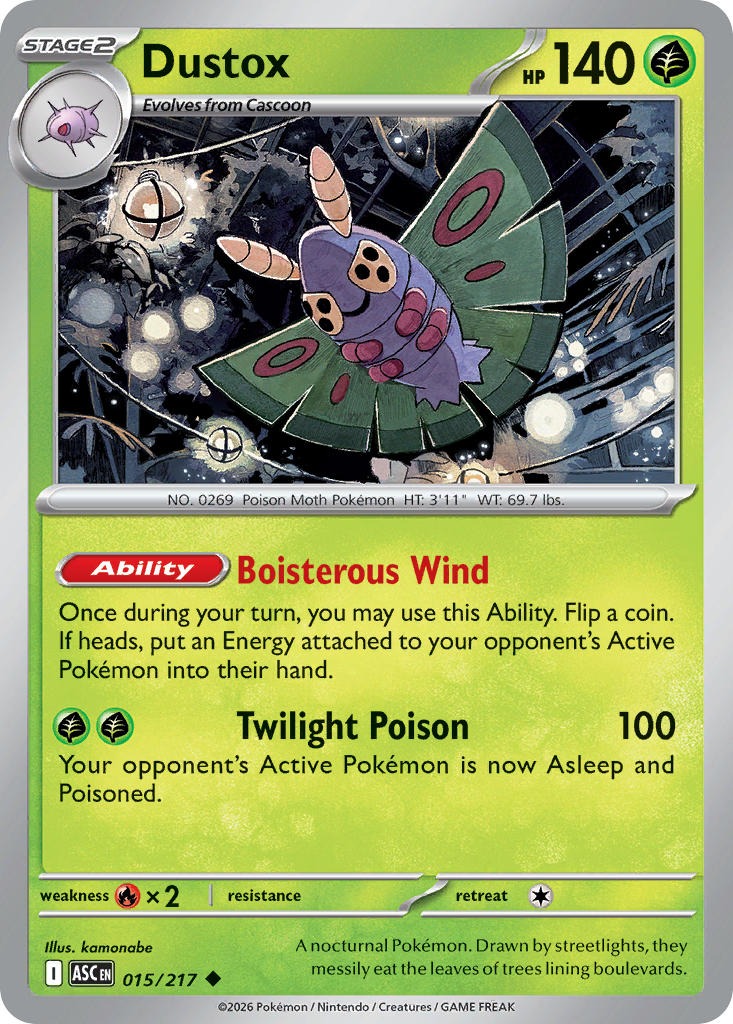 Dustox 015/217