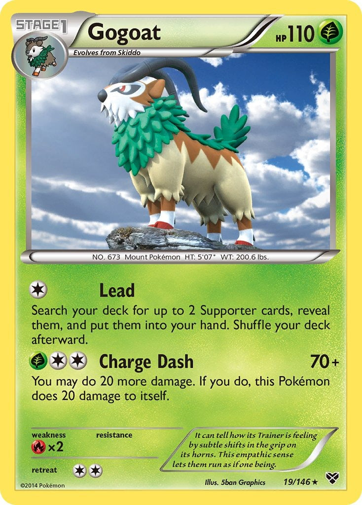 Gogoat 19/146