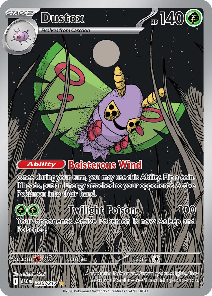 Dustox 220/217