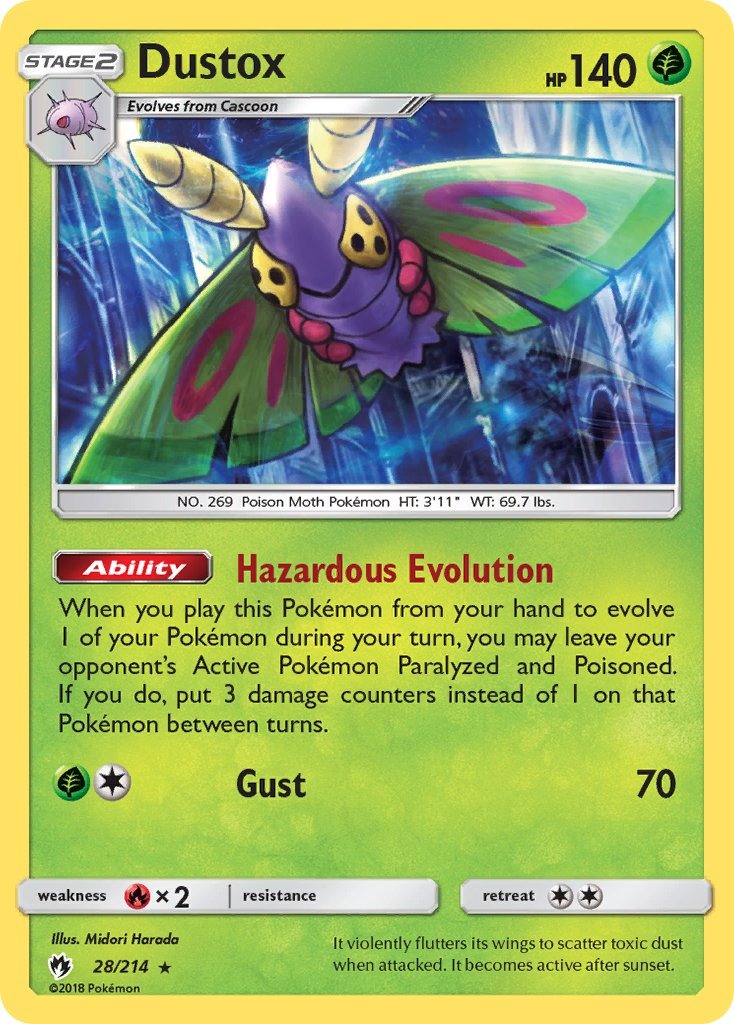 Dustox 028/214