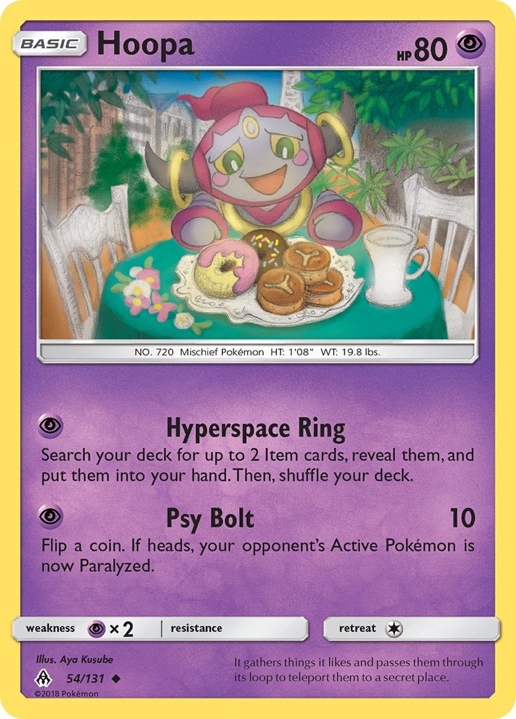 Hoopa 054/131