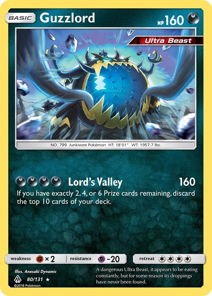 Guzzlord 080/131