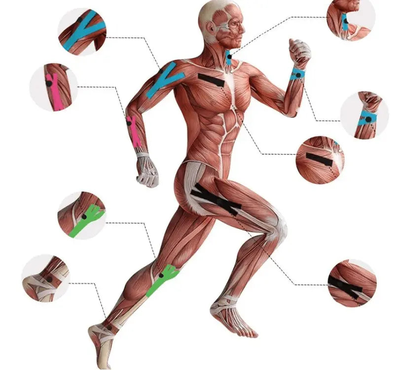 K Tape, Elastic Therapeutic Sports Tape, 2" x 5.5 YD