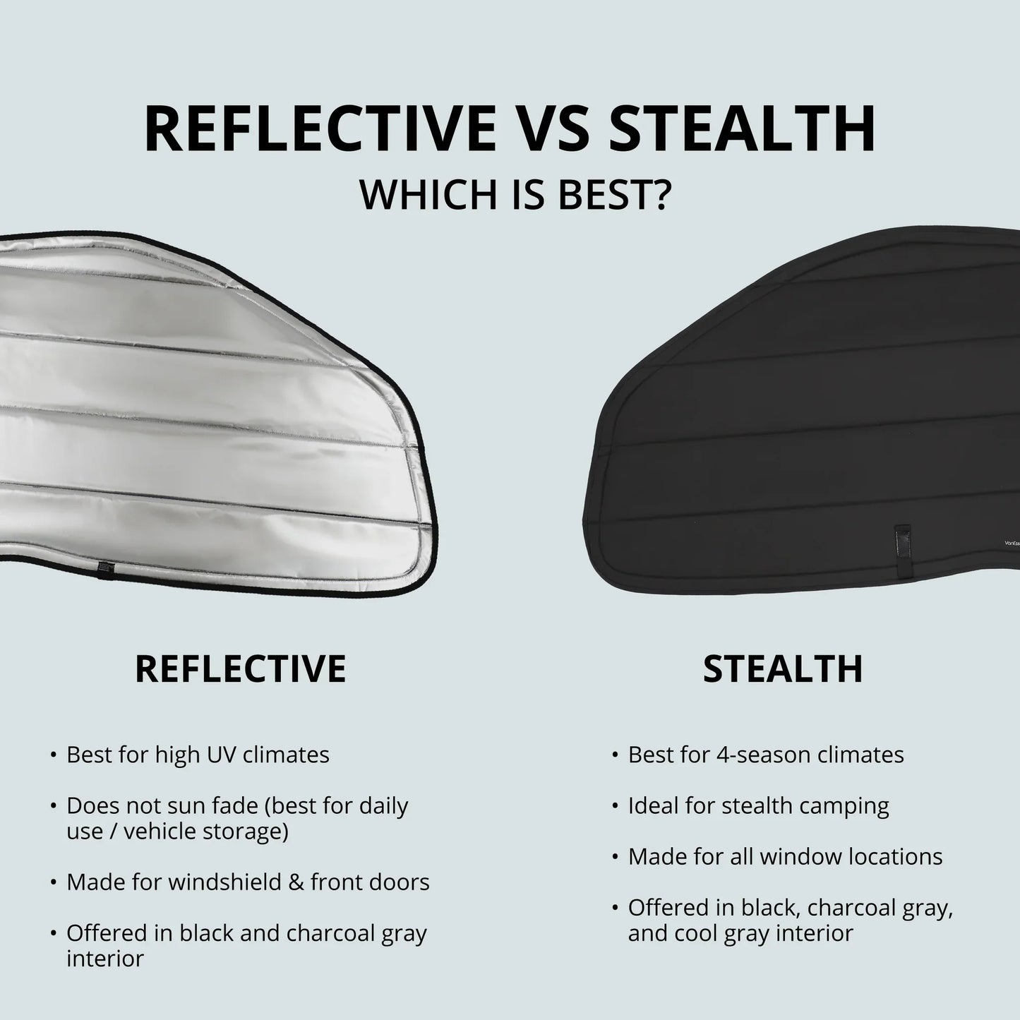 Ram Promaster Stealth Front Door Window Covers (Pair)  | VanEssential