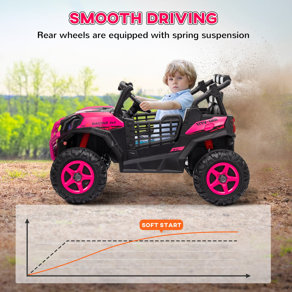 2 Seater 24V Electric Car for Kids w/ Remote Control, 3 Speed, LED Lights, Music, Horn, Spring Suspension, Blue
