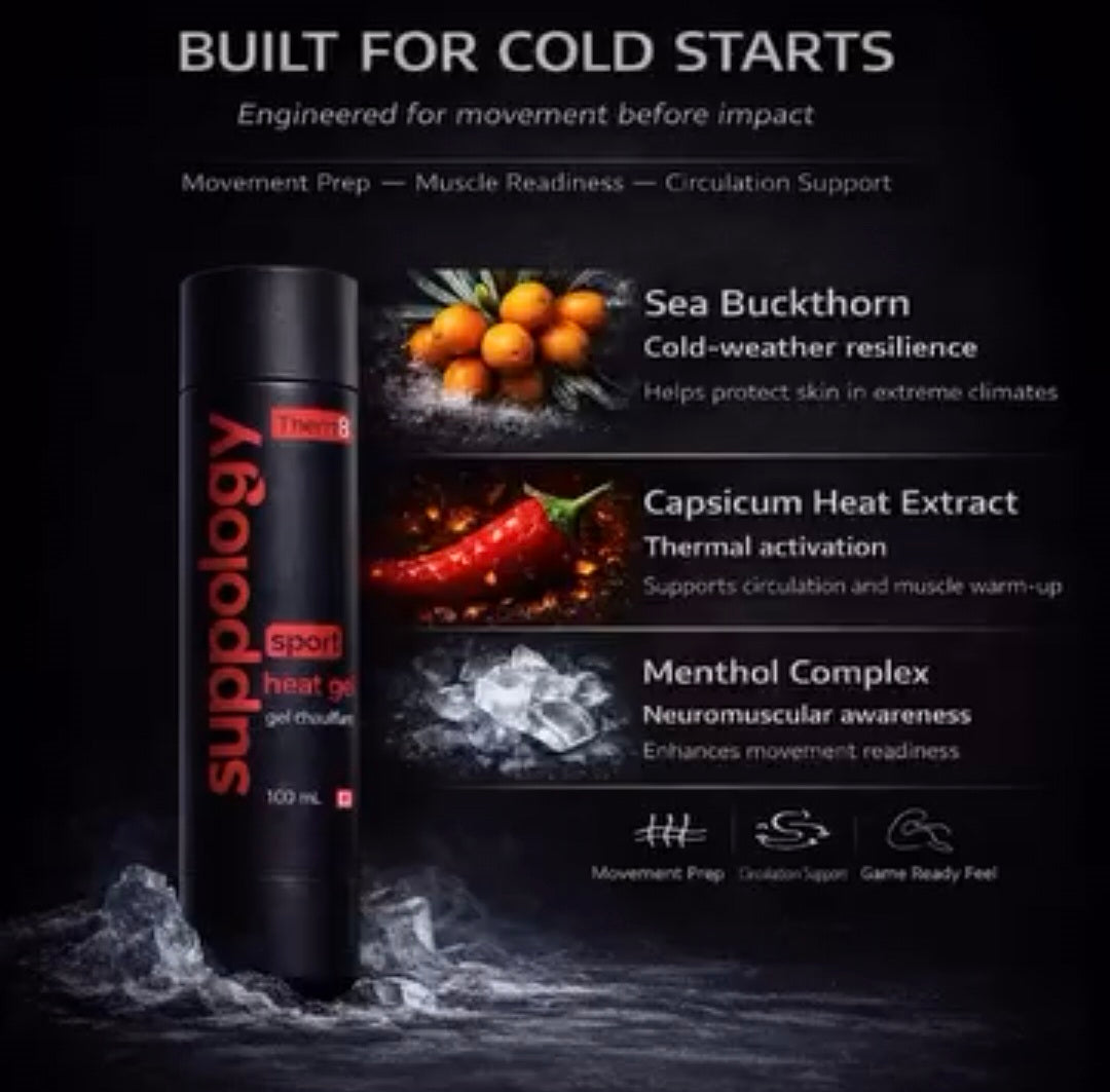 Suppology Therapeutic Heating and Cooling Gel -2 Pack for Muscle recovery