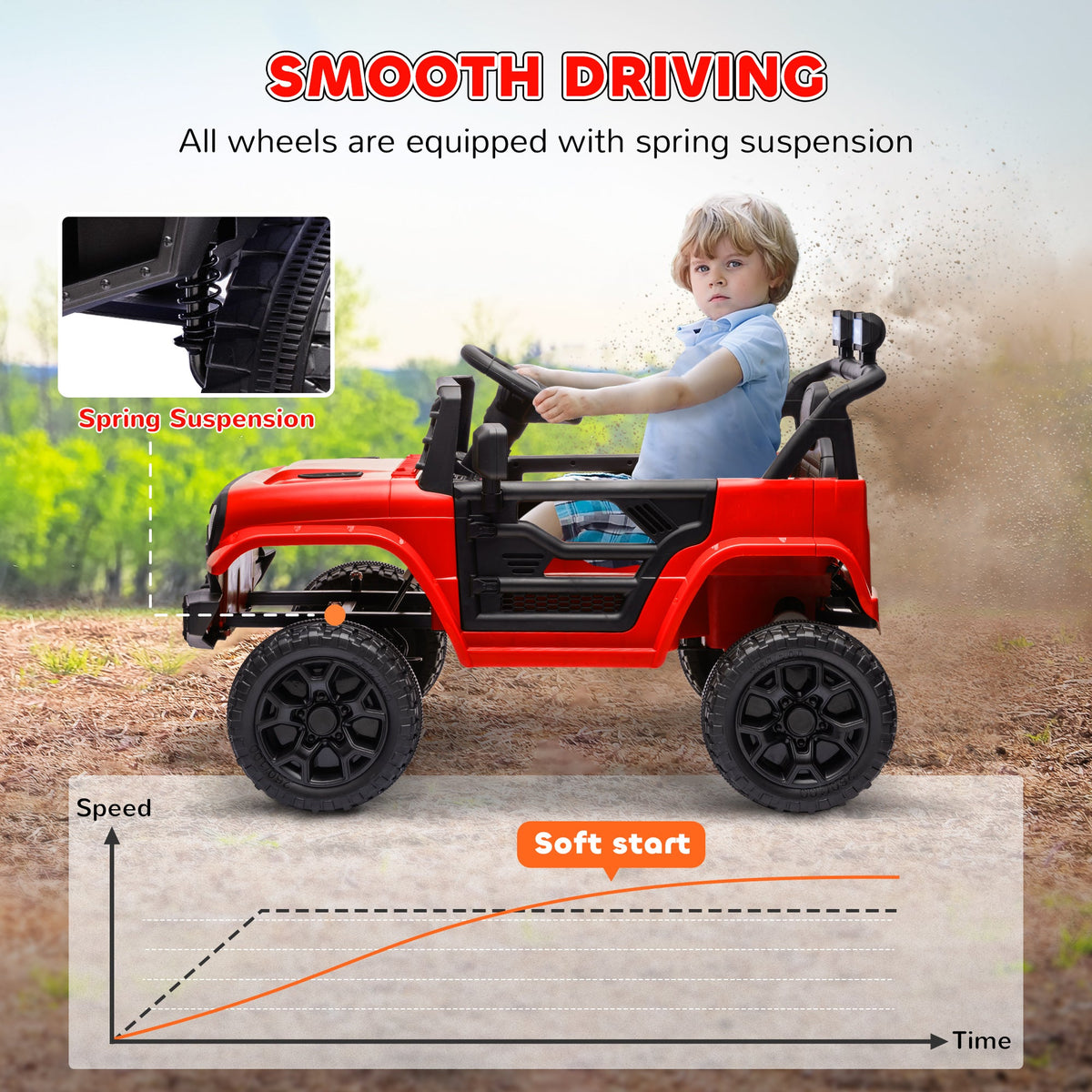 12V Ride on Truck, Electric Car for Kids with Remote Control, Suspension, 3 Speeds, USB Music Headlights, Black