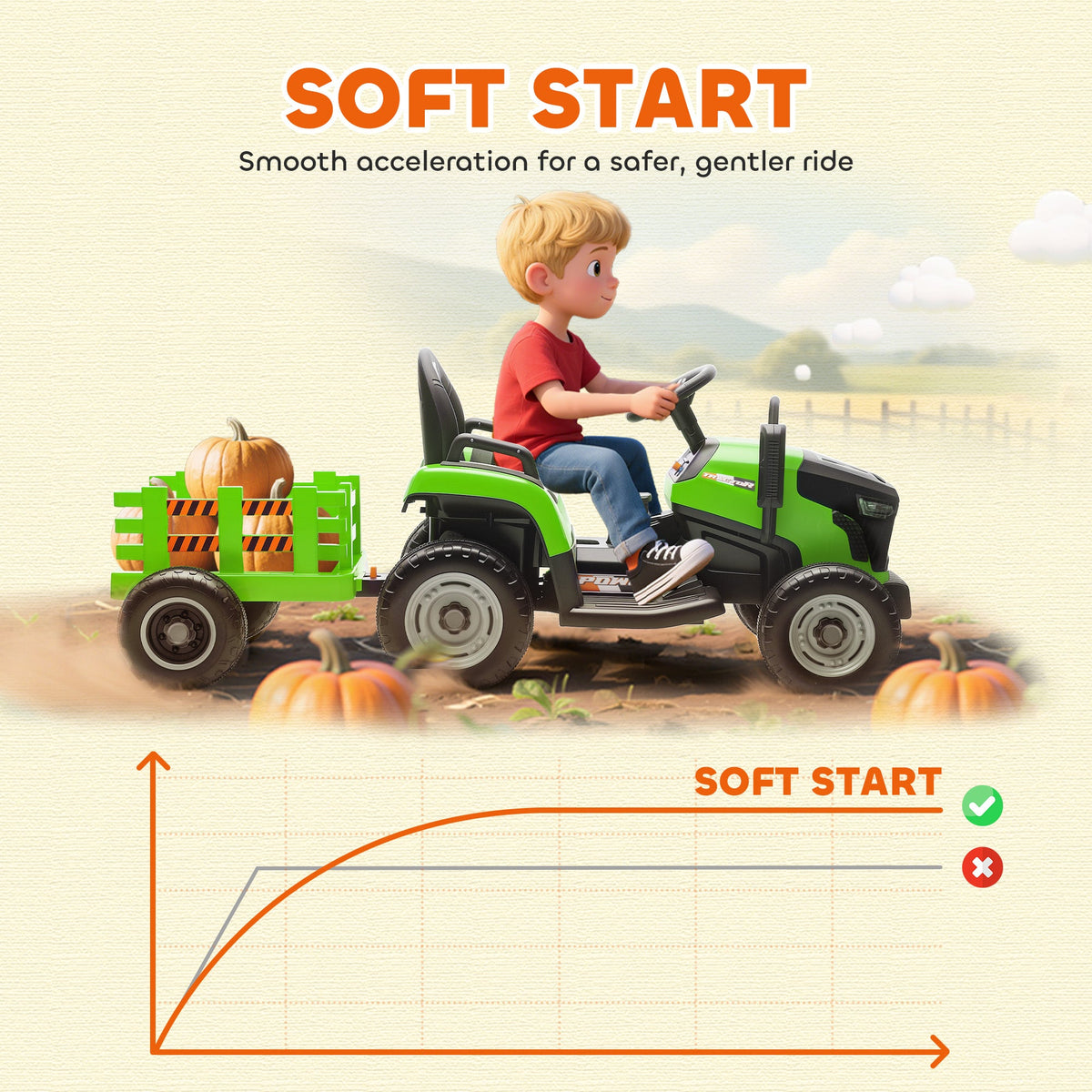 12V Kids Ride On Tractor with Trailor, Remote Control, Music, Lights, Shifter, for Kids Ages 3-8 Years, Blue
