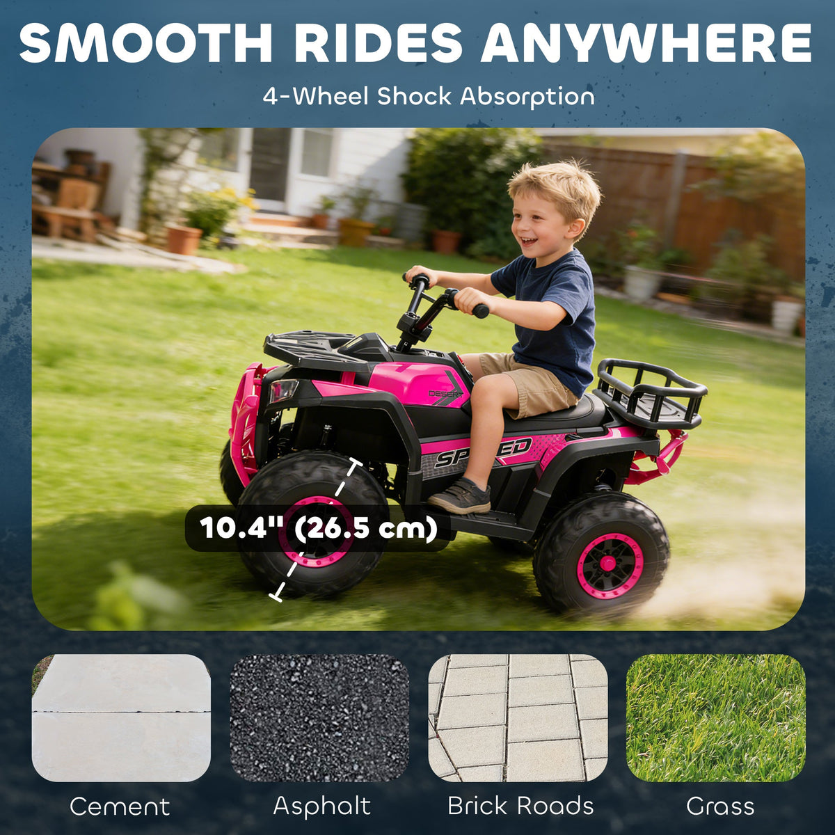 Kids ATV, 12V Battery Powered Electric Ride on Toy w/ Spring Suspension, Storage Basket, High & Low Speed, Blue