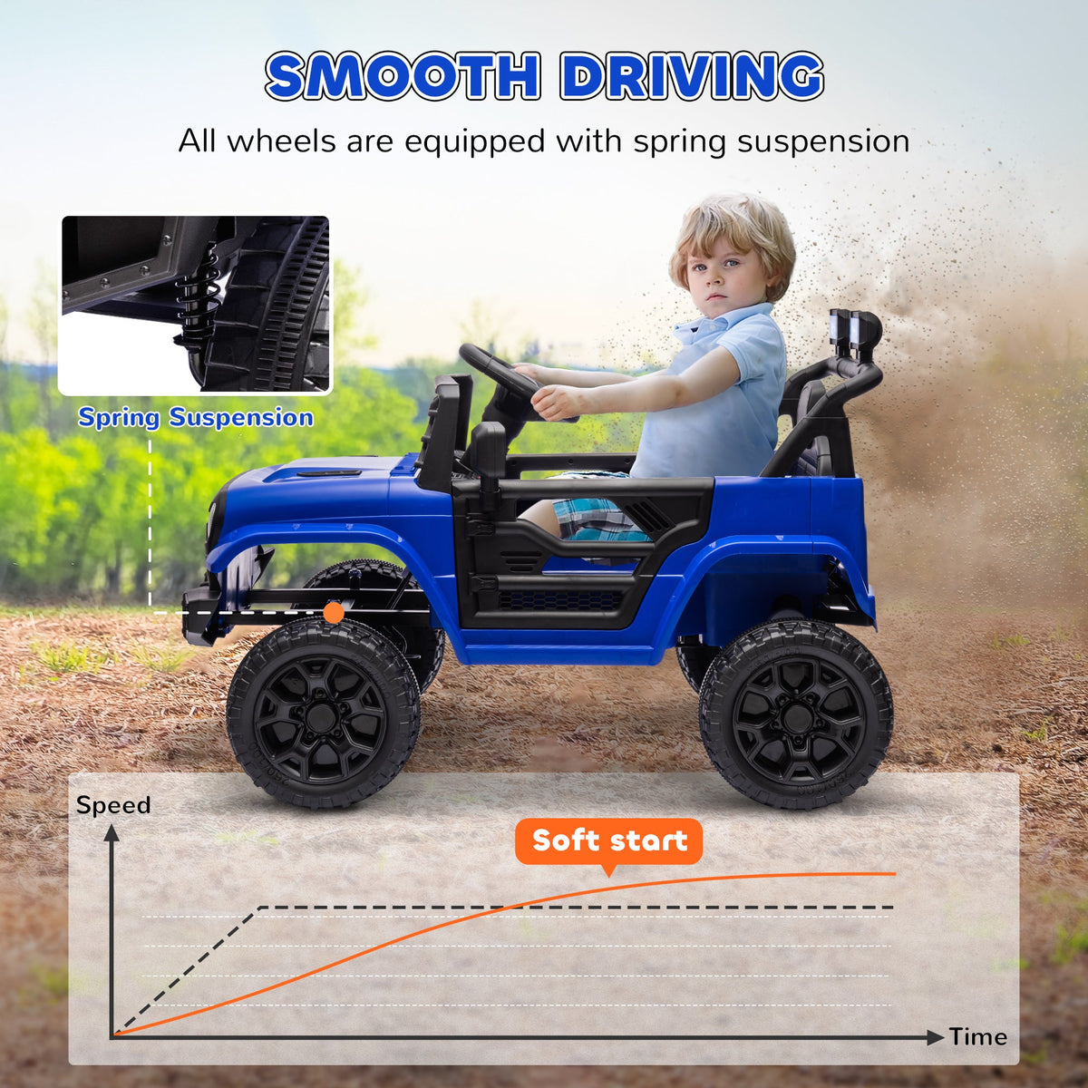 12V Ride on Truck, Electric Car for Kids with Remote Control, Suspension, 3 Speeds, USB Music Headlights, Black
